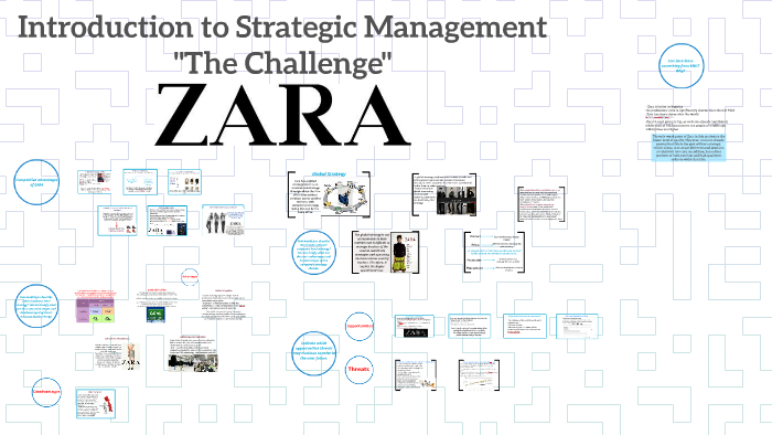 Strategic Management by Liza Holadneva