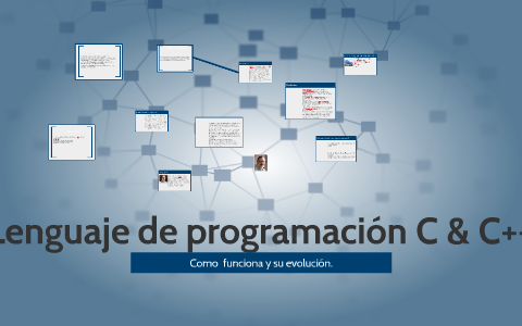 Lenguaje de programación C & C++ by Laura Faustinos
