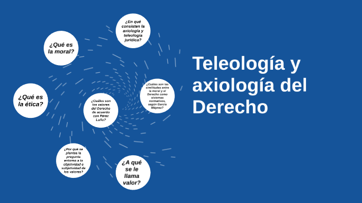 Teleología Y Axiología Del Derecho By Bruce Jacob Calva Jimenez 9855