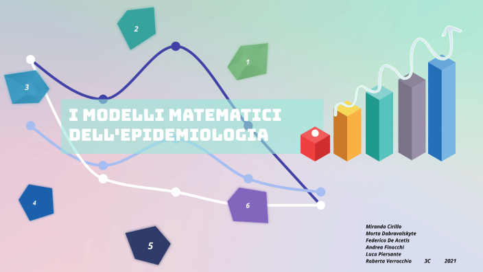 I Modelli Matematici Per L'epidemiologia By Morta Dabravalskyte On Prezi