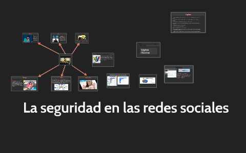 La seguridad en las redes sociales by george mullard on Prezi