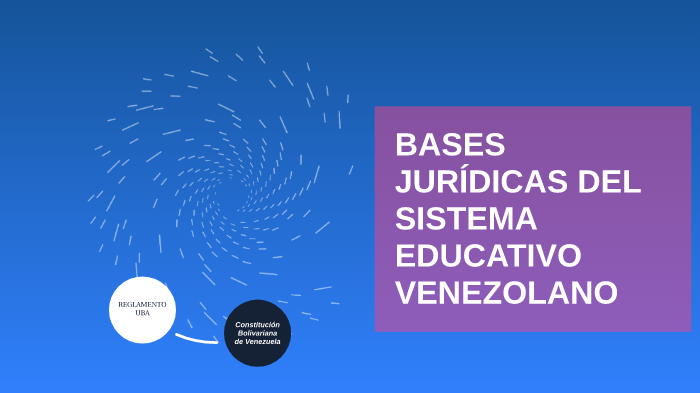 Bases Jurídicas Del Sistema Educativo Venezolano By Lesbia Alvarez On Prezi