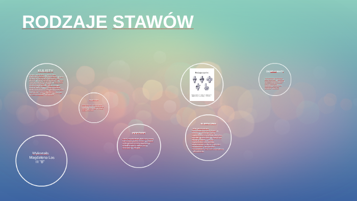 Rodzaje StawÓw By Angelika Las On Prezi 9894