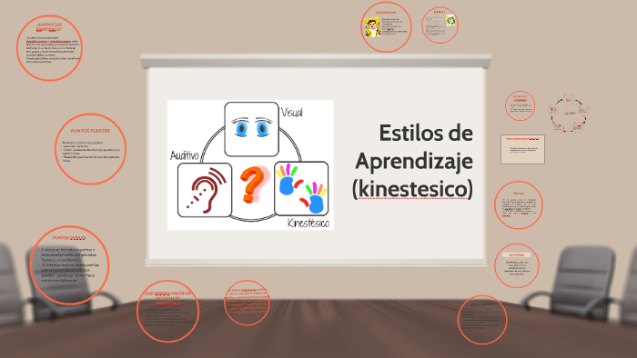 Estilos de Aprendizaje by Karla Yubaniyali Gamiño Molina on Prezi