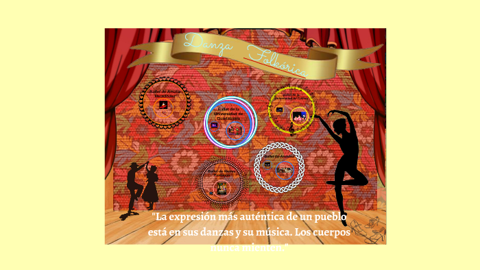 DANZA FOLKLORICA by Elizabeth Eslava on Prezi
