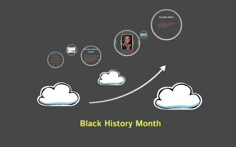 Black History Month by on Prezi