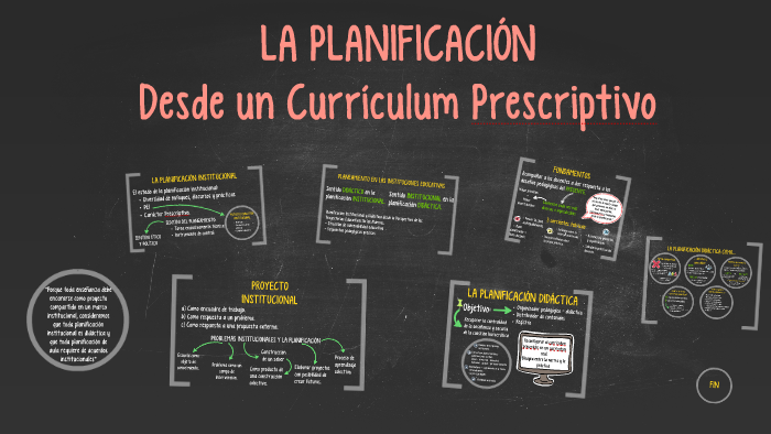 LA PLANIFICACIÓN by on Prezi