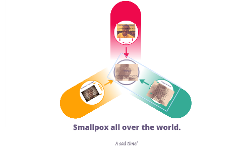 Smallpox worldwide during the Age of Exploration (1500) until ...