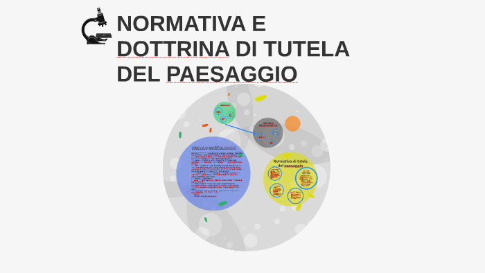 Normativa E Dottrina Di Tutela Del Paesaggio By Valentina De Gasperin