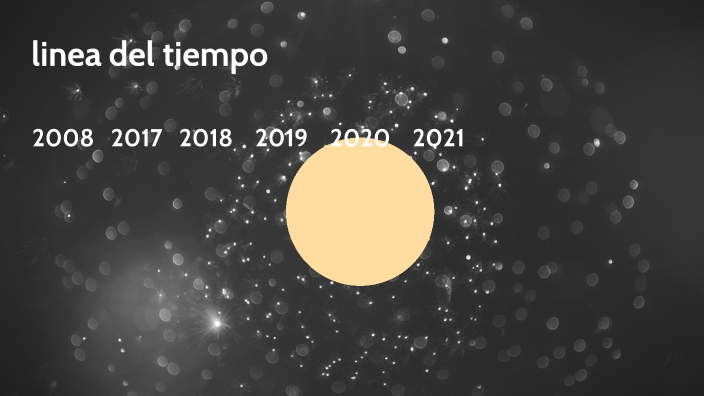 LINEA DE TIEMPO by Juan David Beleño Mejia on Prezi