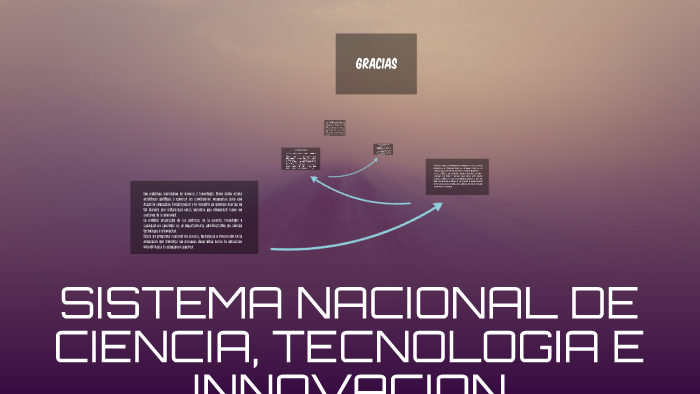 SISTEMA NACIONAL DE CIENCIA, TECNOLOGIA E INNOVACION By Annyi Esmeralda ...