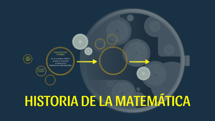 HISTORIA DE LA MATEMÁTICA by Edith Chilo on Prezi