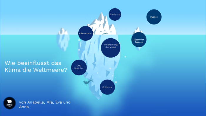 klimawandel und auswirkung auf die weltmeere by Anmi Lennon on Prezi