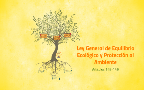 Ley General De Equilibrio Ecologico Y Protección Al Ambiente By Kenya ...