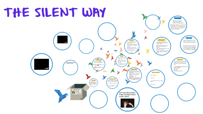 THE SILENT WAY By Zeynep Genç On Prezi