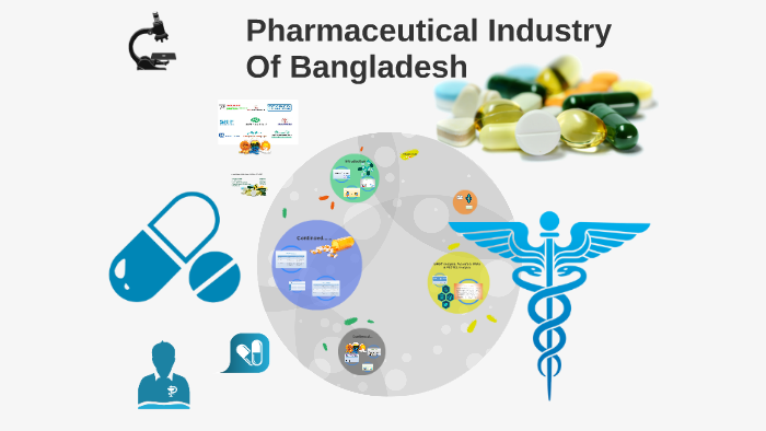 pharmaceutical-industry-of-bangladesh-by-fahim-irtaz