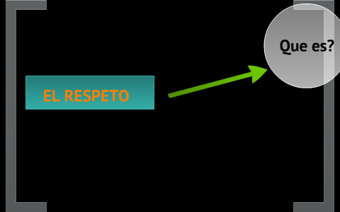 respeto by andres aragon on Prezi