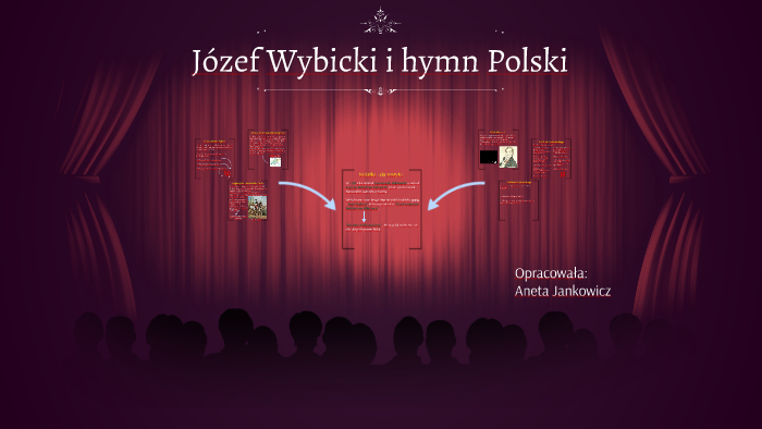 Józef Wybicki i hymn Polski by Aneta Jan on Prezi
