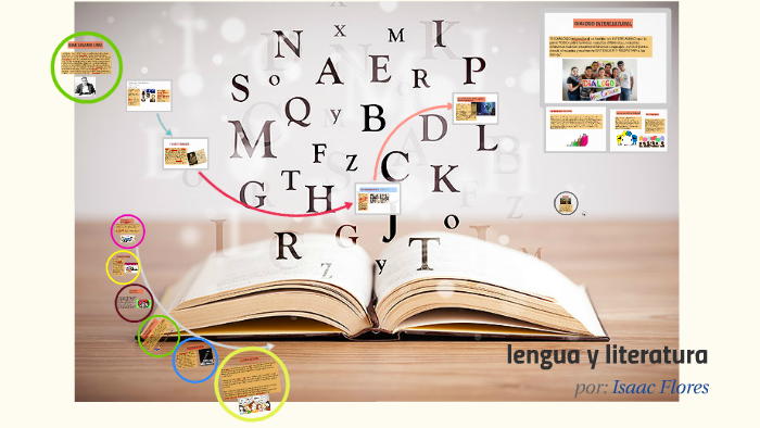 lengua y literatura by Isaac Flores on Prezi