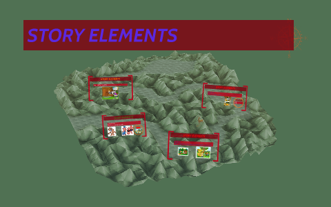 STORY ELEMENTS by STEPHANIE MEDRANO on Prezi