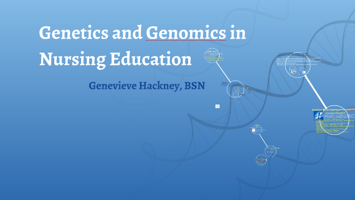 Genetics and Genomics in Nursing Education by on Prezi