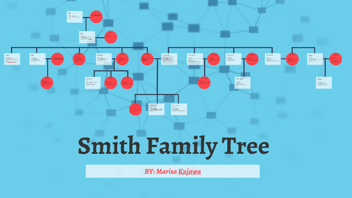 Smith Family Tree by Marisa Kujawa on Prezi