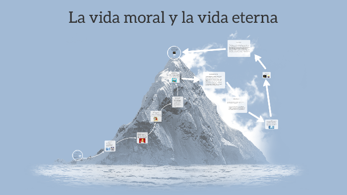 La Vida Moral Y La Vida Eterna
