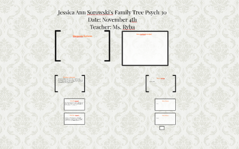 Jessica Ann Sorowski's Family Tree by Jessica Sorowski on Prezi