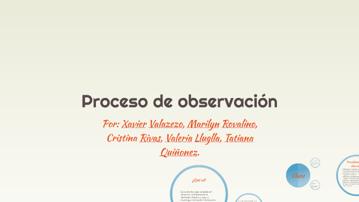 Proceso de observación by Tatiana Quiñonez