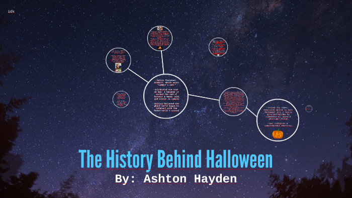The History Behind Halloween by Ashton Hayden on Prezi
