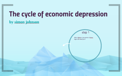 The cycle of economic depression by Simon Johnson