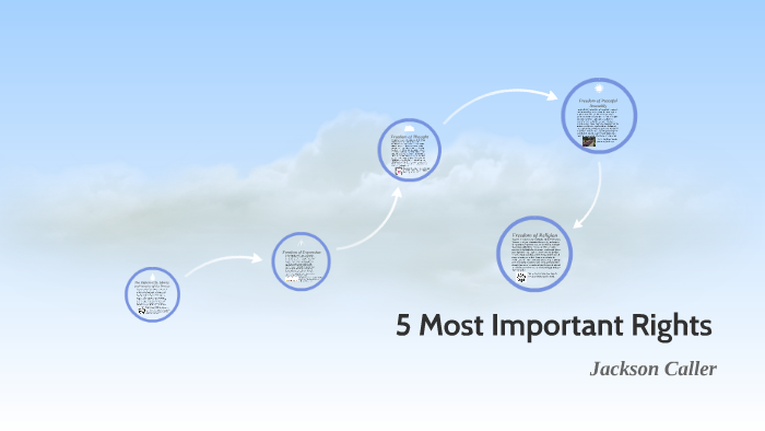 5 Most Important Rights by Jackson Caller on Prezi