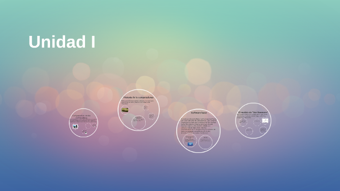 Unidad I by Brando Garcia Vazquez on Prezi