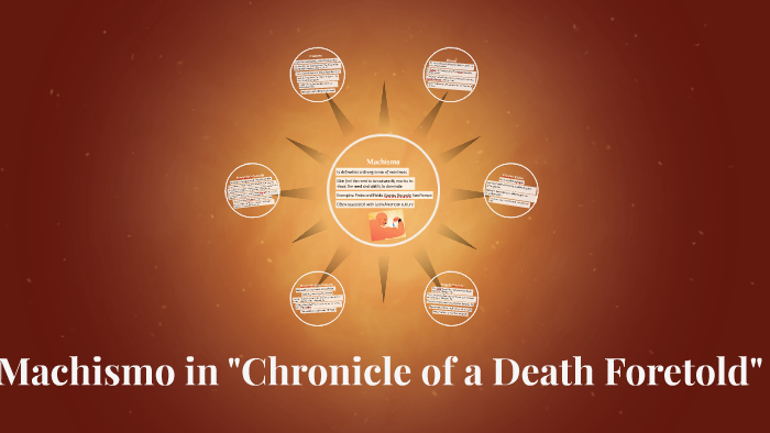 machismo in chronicle of a death foretold