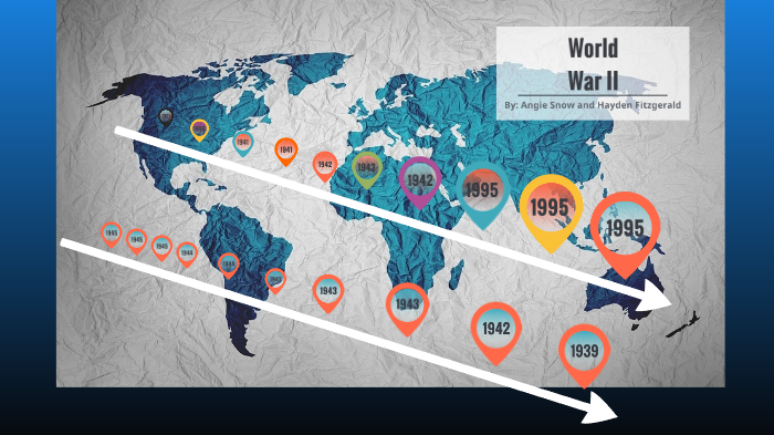 World War II Timeline by Angelina Snow on Prezi