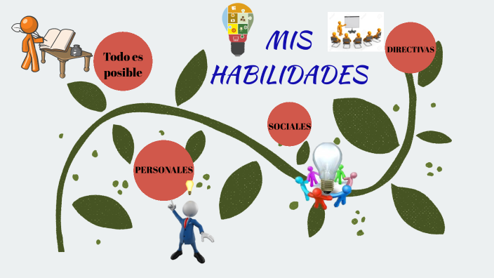 MIS HABILIDADES by Medalit Fiestas Llontop on Prezi