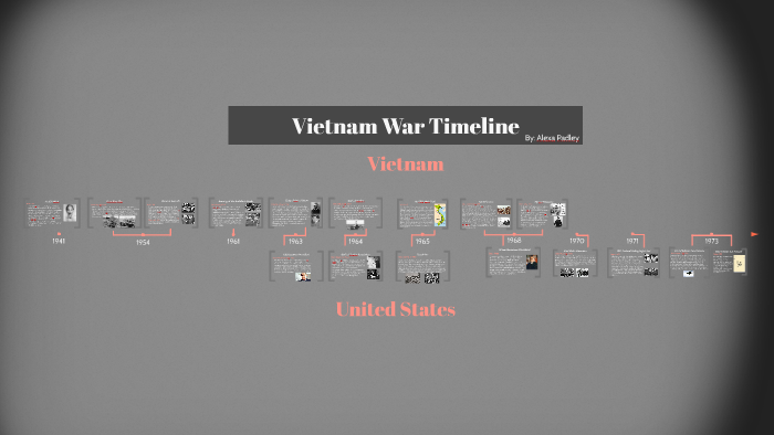 Vietnam War Timeline by Alexa Padley on Prezi