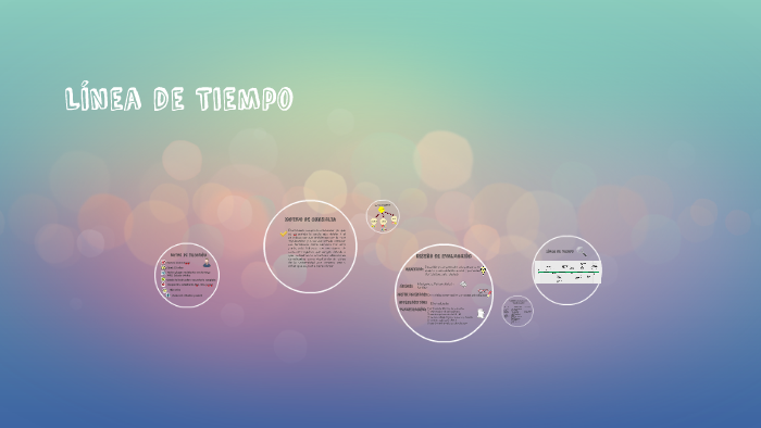 Línea de Tiempo by Alejandra Mendoza on Prezi
