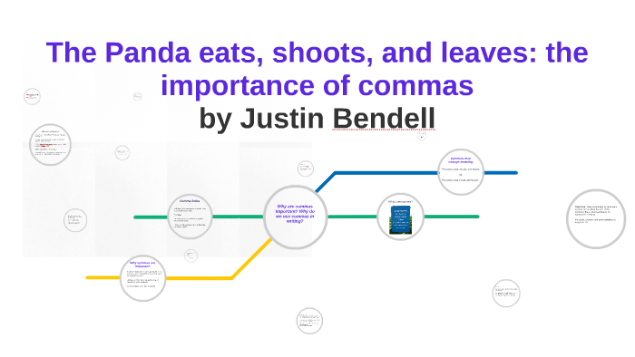 The Panda eats, shoots, and leaves: the importance of commas by Justin