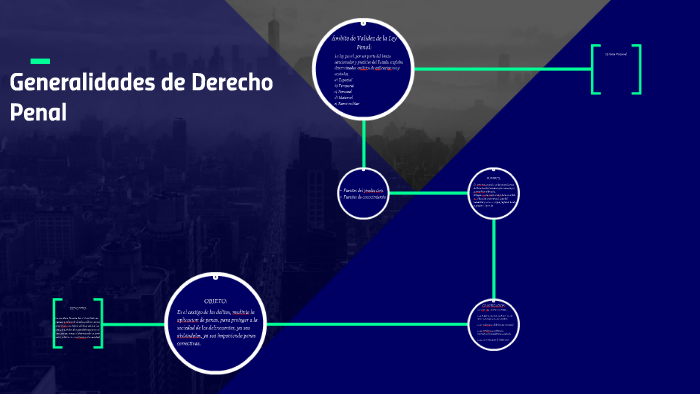 Generalidades De Derecho Penal By Josceline Morayma Lozoya Gonzalez