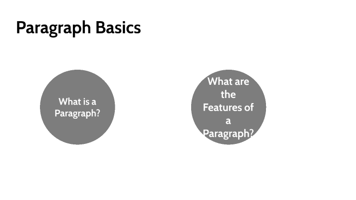 Paragraph Basics by Zachary Thomas on Prezi