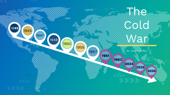 The Cold War Timeline by Jackie Tucker on Prezi