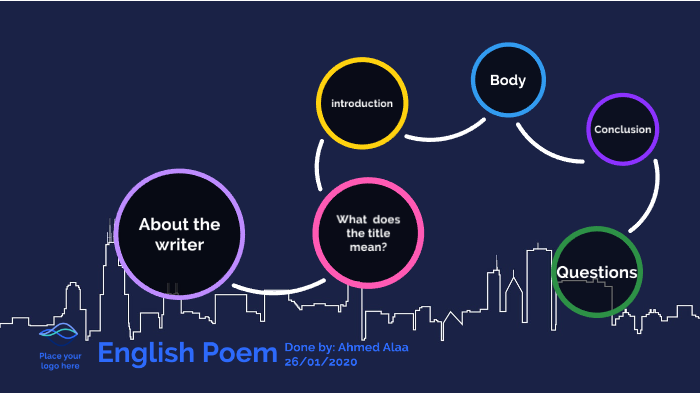 The poetry analysis by Ahmed Alaa on Prezi