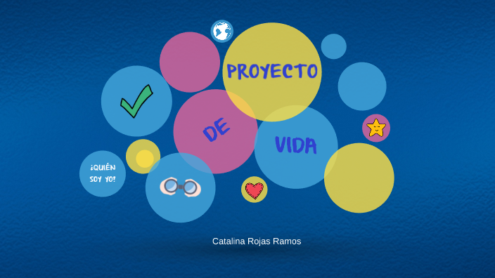 Proyecto de vida by Yaritza Andrea Rojas Ramos on Prezi