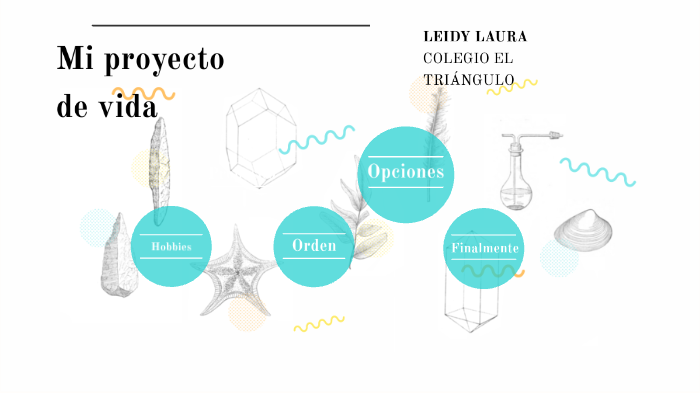 Mi Proyecto de vida by leidy laura rendon cardona on Prezi