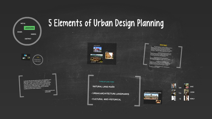 Elements Of Urban Planning Pdf