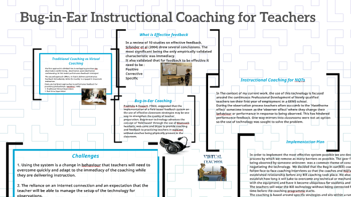 Bug-in-Ear Instructional Coaching for Teachers by sheryl Rogers on Prezi