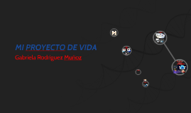 MI PROYECTO DE VIDA by Gaby Rodriguez on Prezi