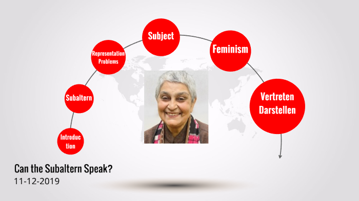 Can the Subaltern speak? by italo acevedo on Prezi