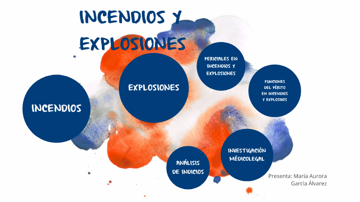 Incendios Y Explosiones By Aurora García On Prezi